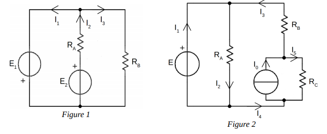 Devoir energetique