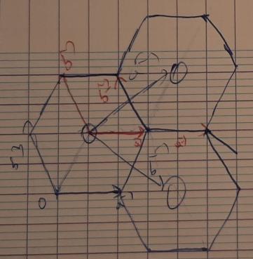 Structure de l\'alliage Samarium-Cobalt