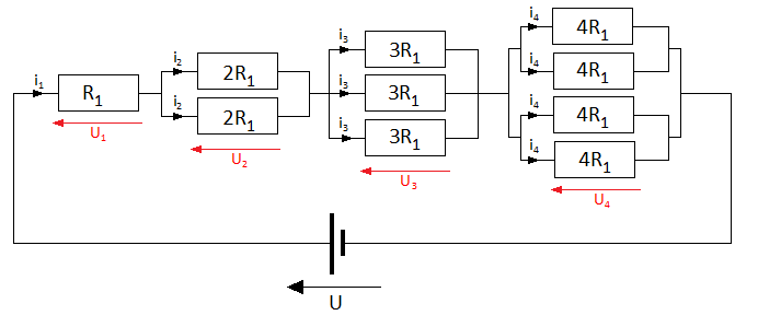 Le circuit contenant les conducteurs ohmiques