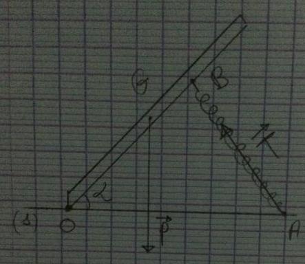 Moment d\'une force 