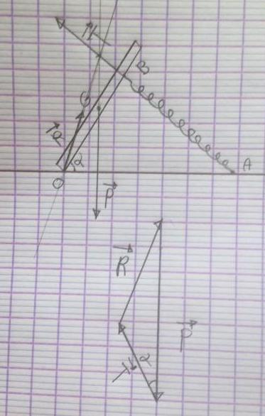 Moment d\'une force 