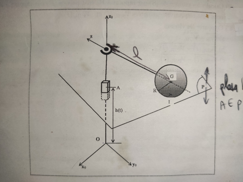 Exercice sur Torseur cinmatique et angle d\'Euler
