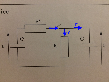 Electrocintique