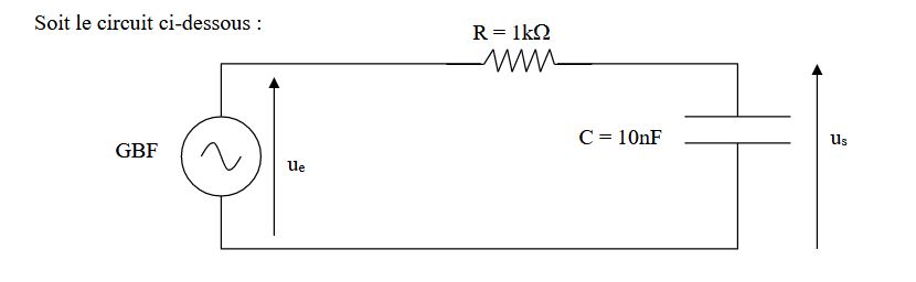 Diagramme de Bode