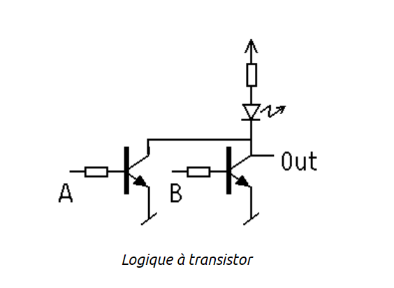 comprhension porte logique transistors