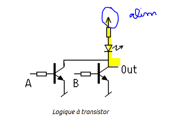 comprhension porte logique transistors