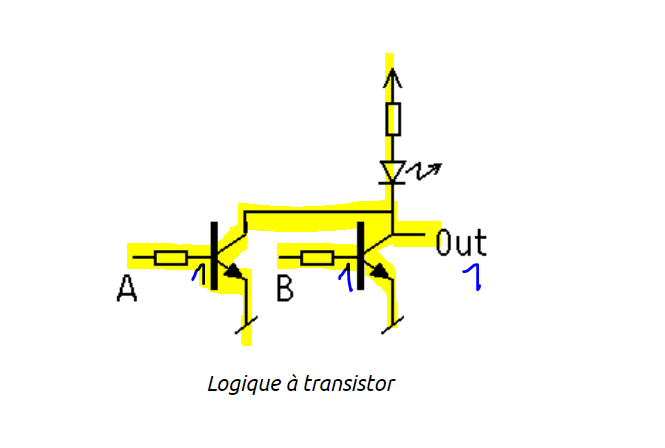 comprhension porte logique transistors