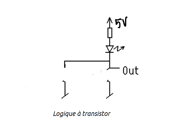 comprhension porte logique transistors