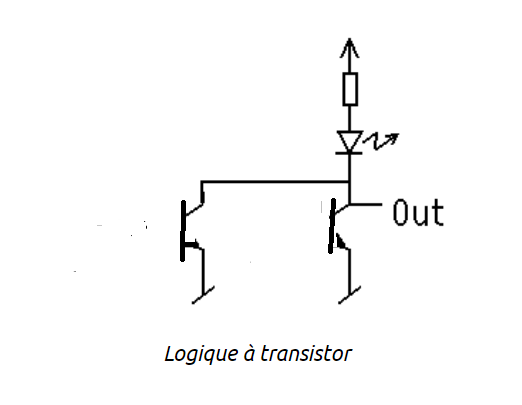 comprhension porte logique transistors