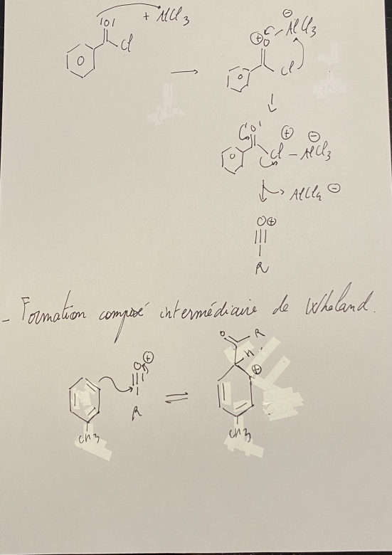 TP Synthse de la p-methyl benzophenone