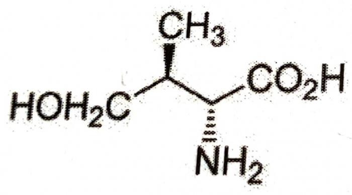 Configuration RS Stroisomrie