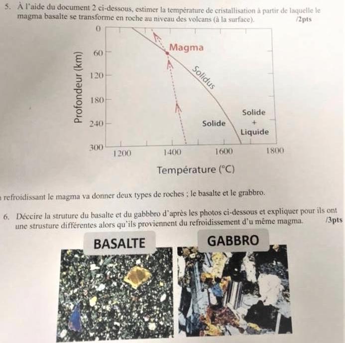 devoir d\'enseignement scientifique : les cristaux niveau 1re