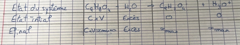 Aspirine