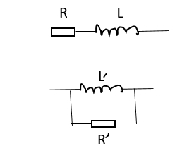 Rgime sinusodal forc