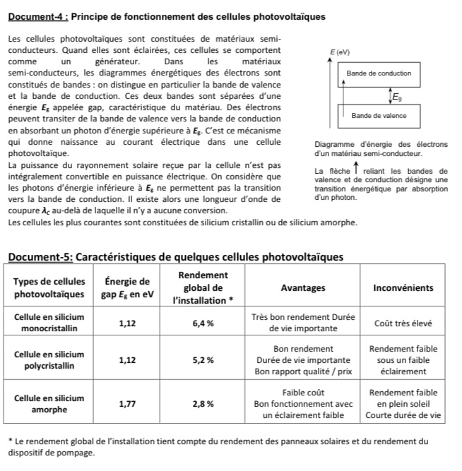 Devoir maison : enseignement scientifique physique terminale 