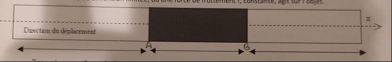 exercice Travail et nergie 