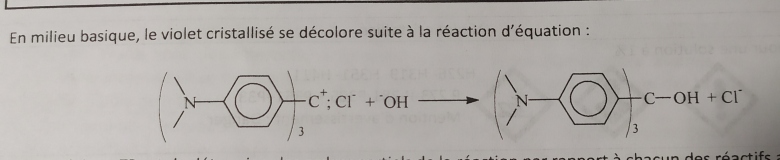 Dcoloration du violet cristallis