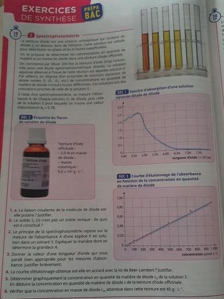 Spectrophotomtrie - bloqu