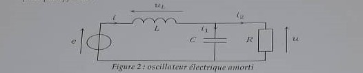 Attnuations d\'une rsonance