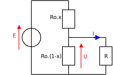 tude du potentiomtre