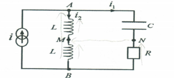 Phase et quadrature de phase