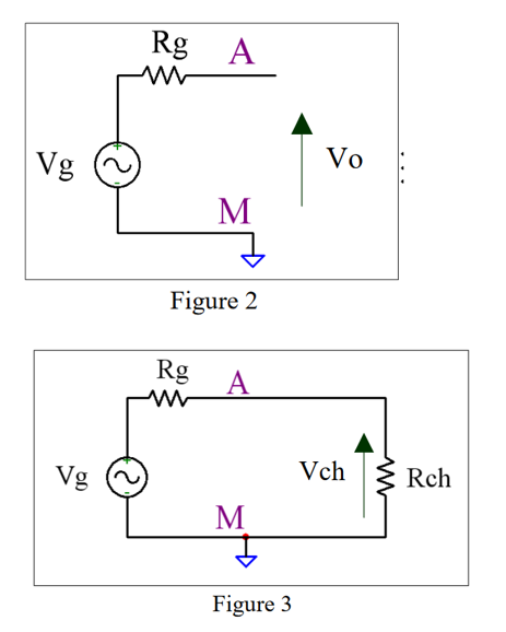 Electronique / Gnrateur