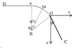 exercice de physique