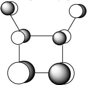 Representer la HO et la BV d\'une molcule