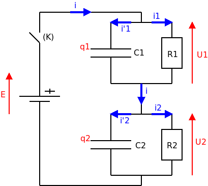 Equation diffrentielle de q1(t)