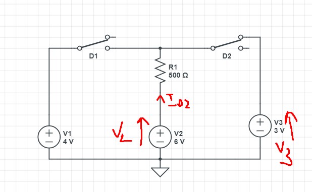 Problme diode