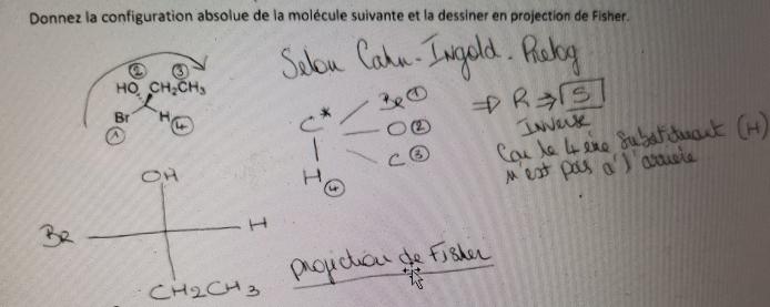 strochimie
