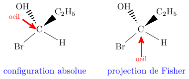strochimie
