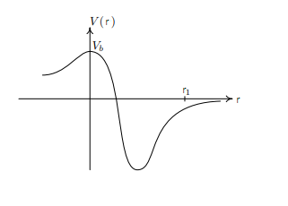 force centrale : question de cours