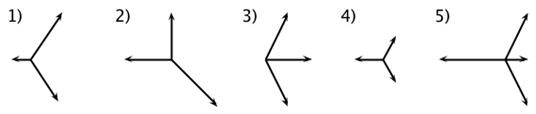 situations ou les forces s\'equilibrent