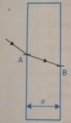 Exercice sur la rfraction 