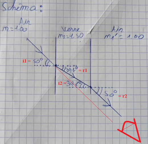 Exercice sur la rfraction 