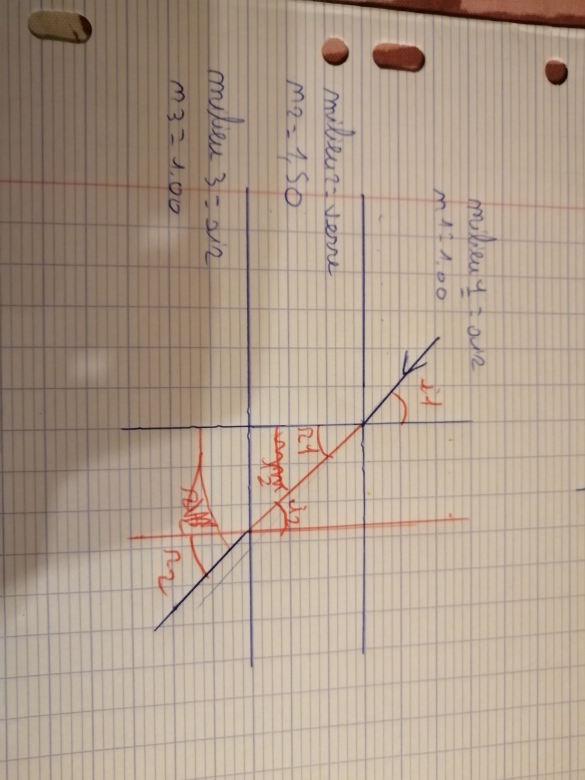 Exercice sur la rfraction 