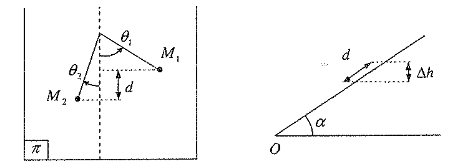 travail reaction tangentielle