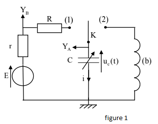 circuit RC