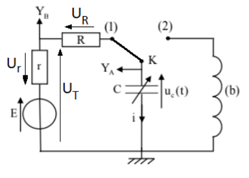 circuit RC