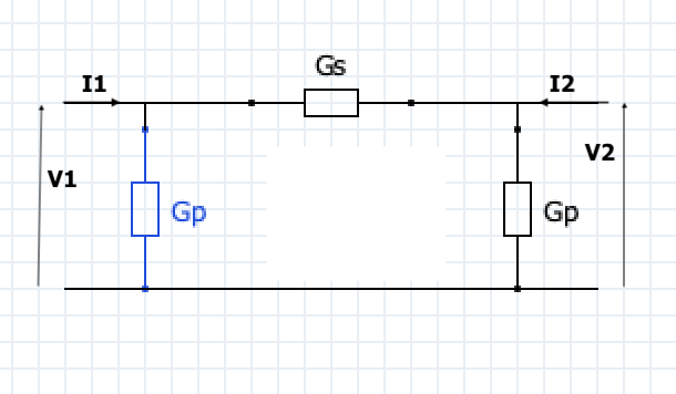 Conductance quivalente