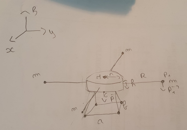 Dterminer l\'angle de bascule