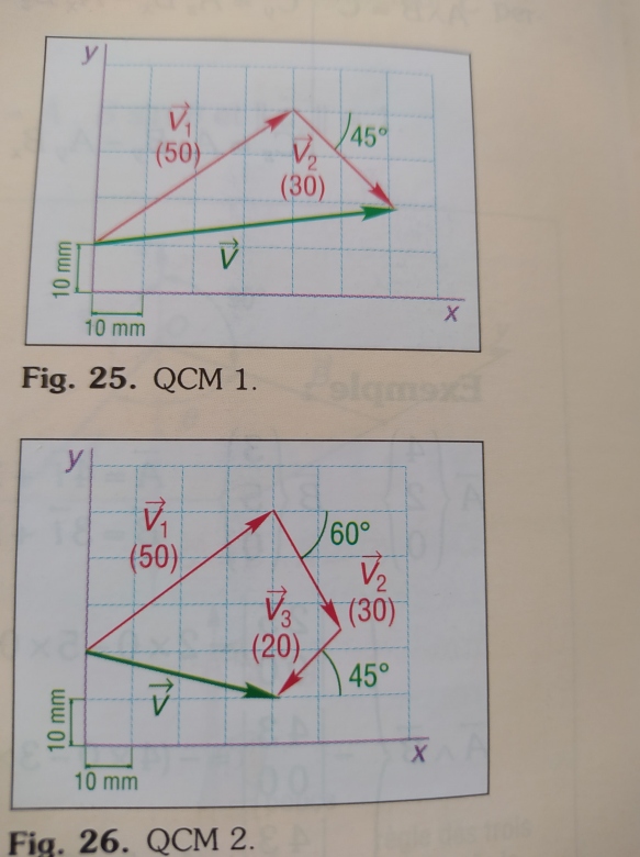 Calculer les coordonnes d\'un vecteur avec 2 intensit 