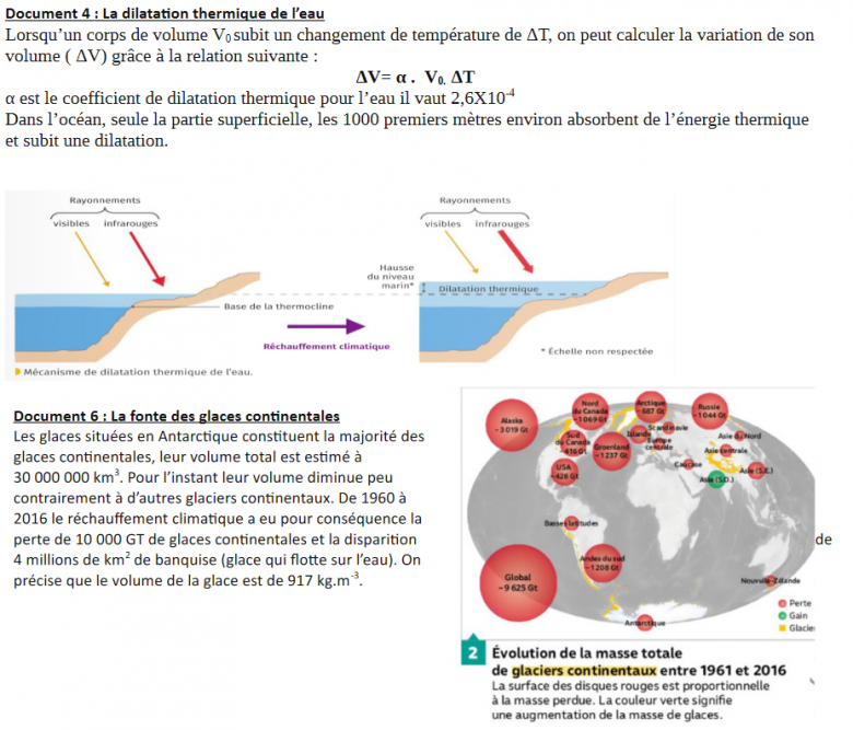 Ocan et rchauffement climatique
