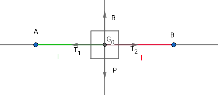 Solide autoporteur (deux ressorts)