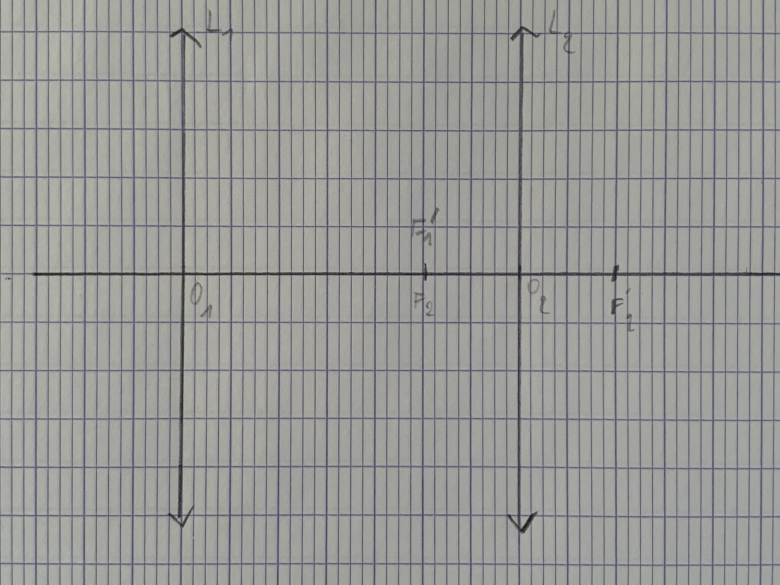 Cercle oculaire 