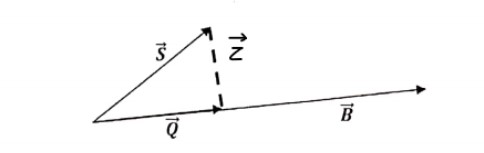 Vecteur Projection 