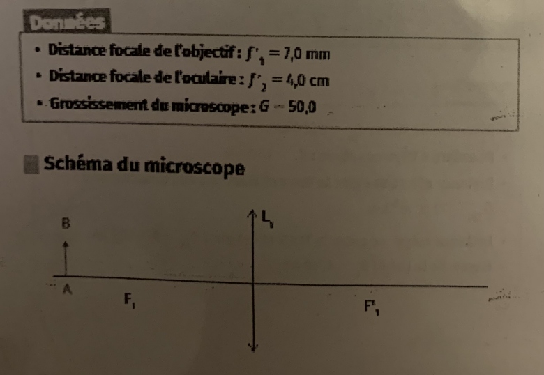 Microscope