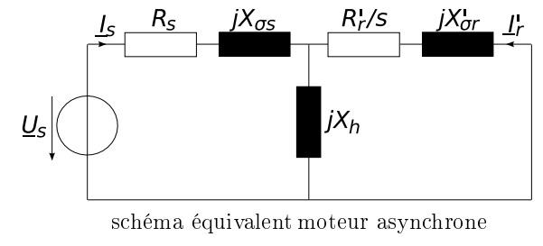moteur asynchrone - bilan puissance