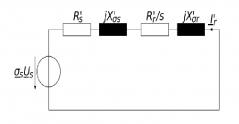 moteur asynchrone - bilan puissance